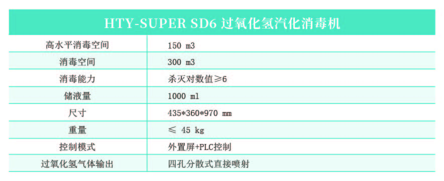 HTY-SUPER SD6 過氧化氫汽化消毒機.jpg